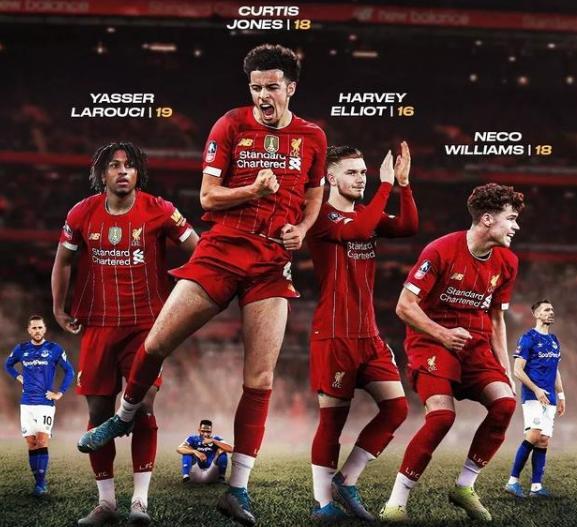 怎么冲段 怎么冲段