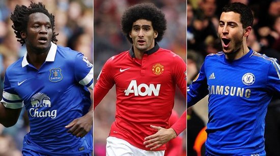 长的坐标系 长的坐标系