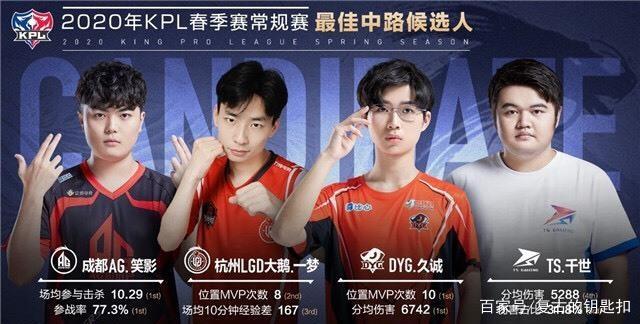 更好的起手